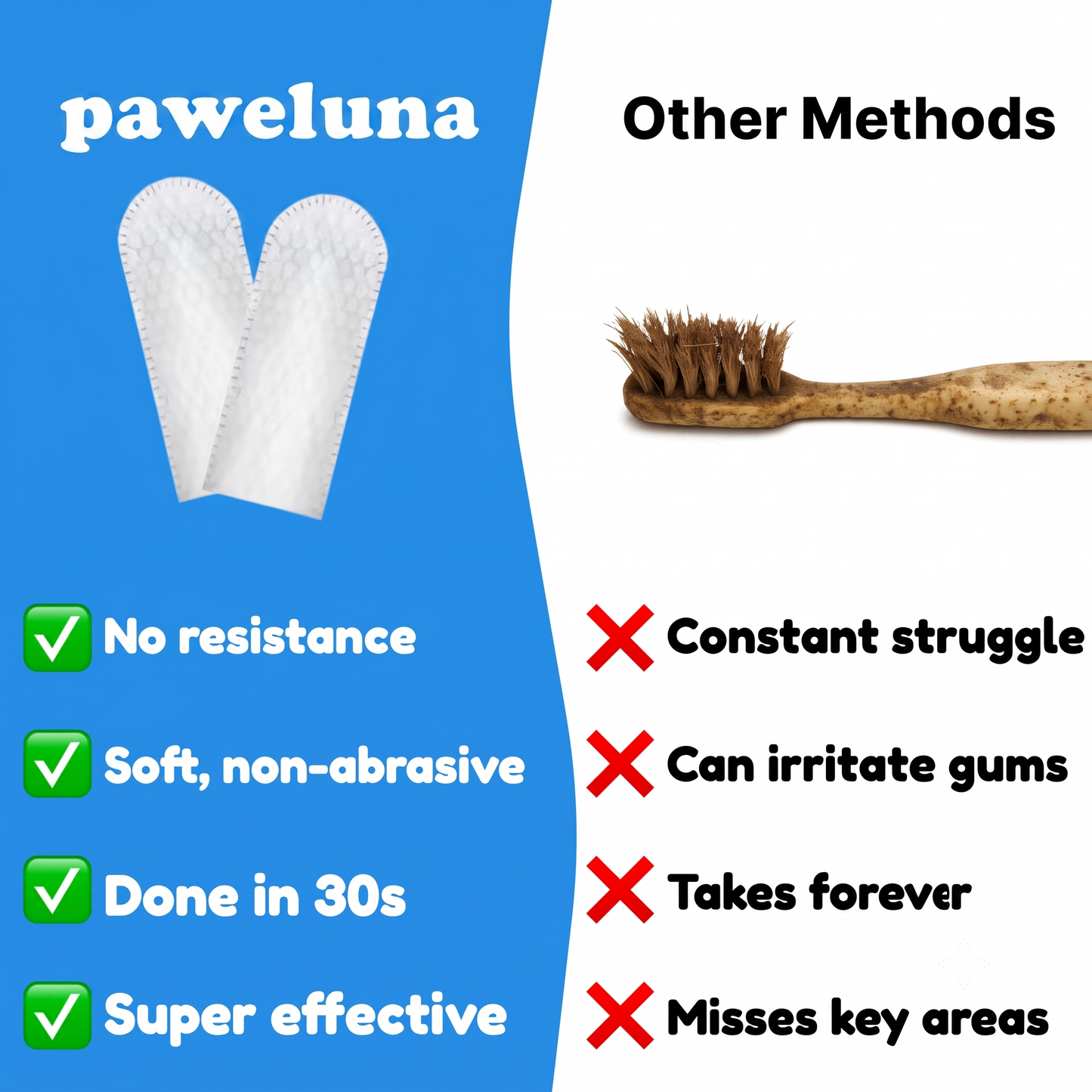 Natural Pet Dental Finger Wipes